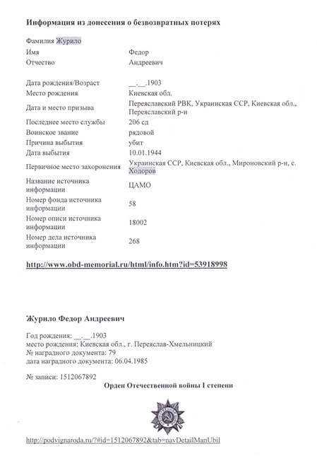 Похоронка з архіву